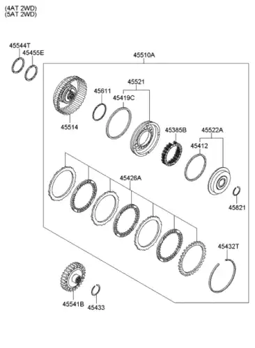 Шестерня КПП HYUNDAI / KIA 4541423010