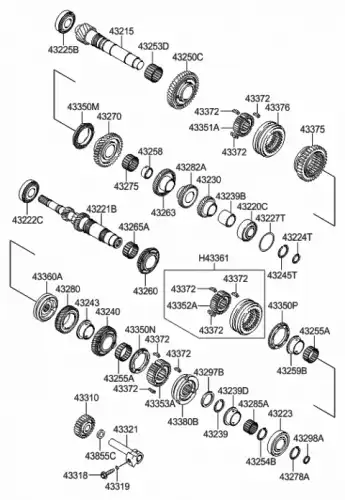 Шестерня КПП HYUNDAI / KIA 4323023206