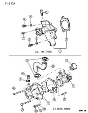помпа Jeep 4626215