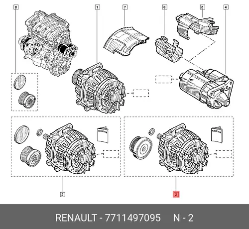 Генератор 7711497095 RENAULT