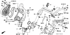 помпа Hond 19200-PRB-A01 HONDA