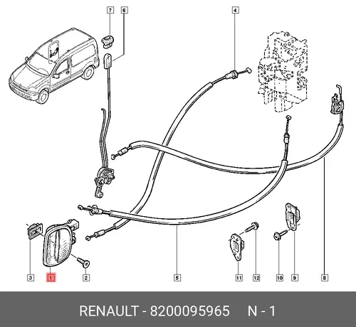 Ручка двери RENAULT 8200095965