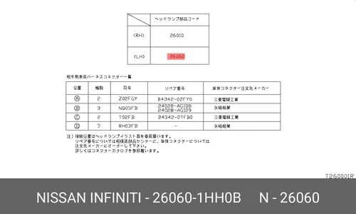 Фара NISSAN 26060-1HH0B