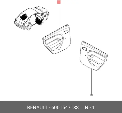 ОБИВКА ДВЕРИ 6001547188 RENAULT