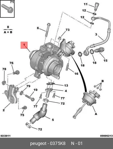 ТУРБОКОМПРЕССОР 2,0HDI HONEYWELL INDUS 0375 K8 PSA
