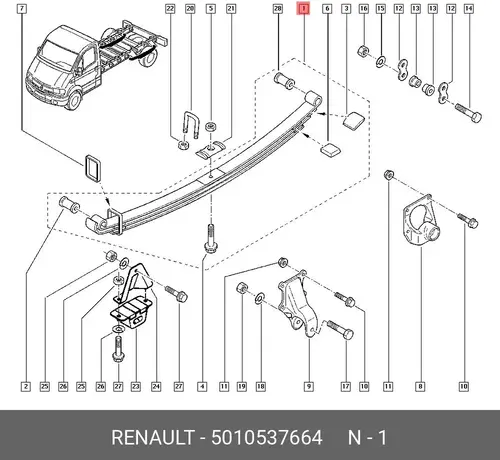 Рессора подвески RENAULT 5010537664
