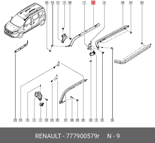 RAIL SUP PORTE LAT CLST D 777900579R RENAULT