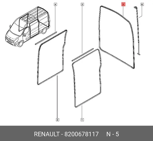 Ручка двери RENAULT 8200678117