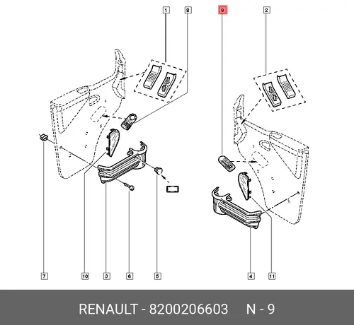 Ручка двери RENAULT 8200206603
