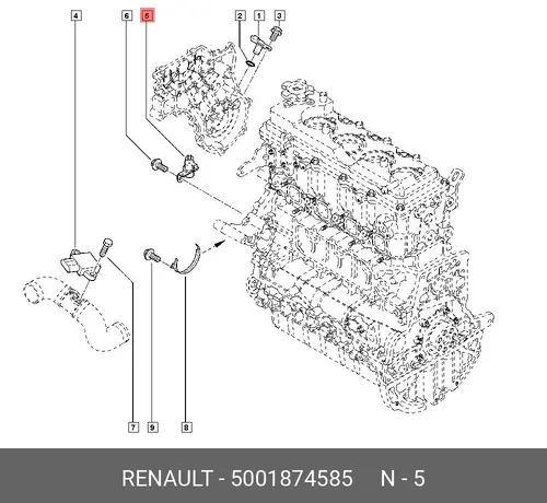 зонд, щуп, пробник 5001874585 RENAULT