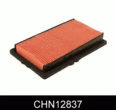 Фильтр воздушный COMLINE CHN12837