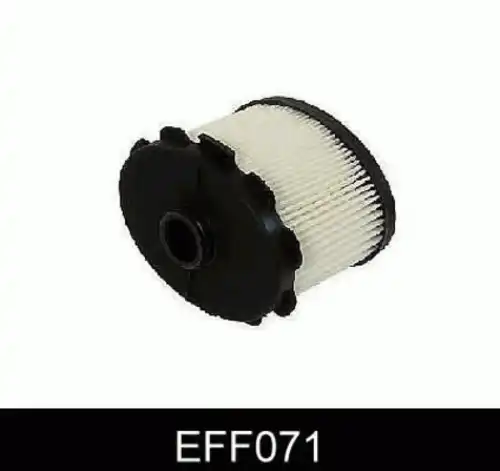 Топливный фильтр COMLINE EFF071