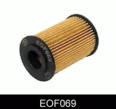 Фильтр масляный COMLINE EOF069 MB