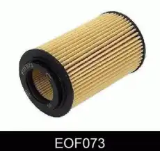 Фильтр масляный COMLINE EOF073