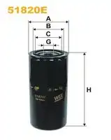Фильтр масляный WIX 51820E