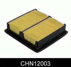 Фильтр воздушный COMLINE CHN12003