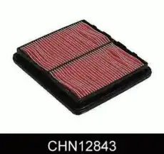 Фильтр воздушный COMLINE CHN12843