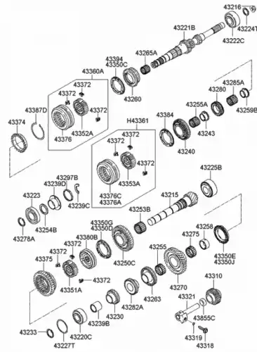 Шестерня КПП HYUNDAI / KIA 4335323150