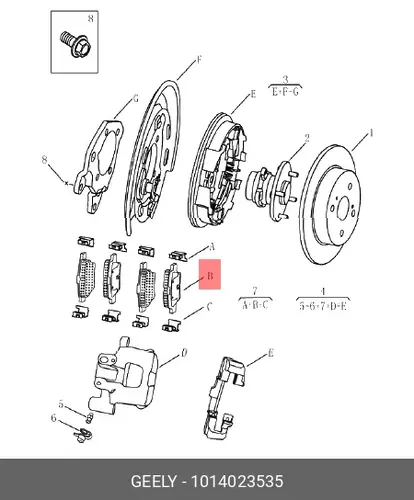 Тормозные колодки дисковые GEELY 1014023535