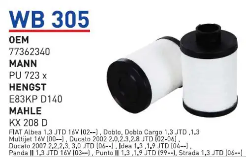 Фильтр масляный WUNDER WB305
