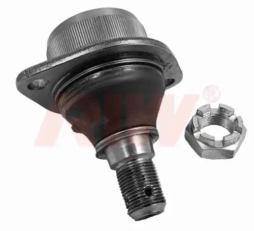 Шаровая опора RIW LR1002