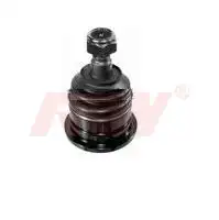 Шаровая опора RIW RE2429
