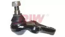 Шаровая опора RIW SZ1001