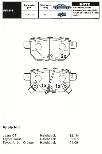 Тормозные колодки дисковые AIKO PF1519