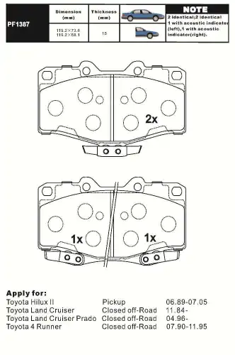 Тормозные колодки дисковые AIKO PF1387