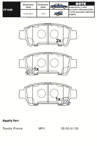 Тормозные колодки дисковые AIKO PF1449