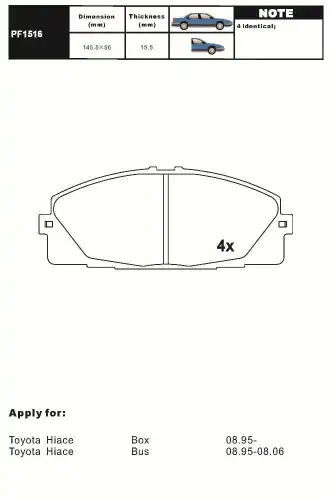 Тормозные колодки дисковые AIKO PF1516