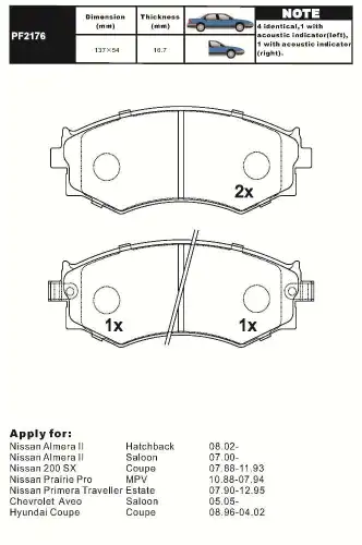 Тормозные колодки дисковые AIKO PF2176