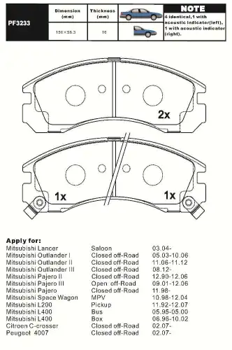 Тормозные колодки дисковые AIKO PF3233