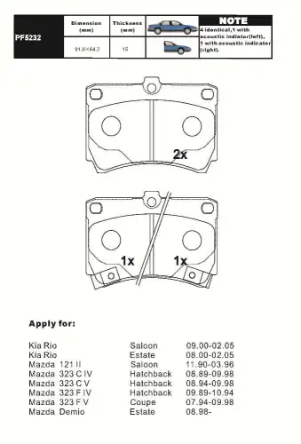 Тормозные колодки дисковые AIKO PF5232
