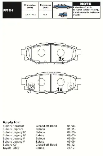 Тормозные колодки дисковые AIKO PF7501