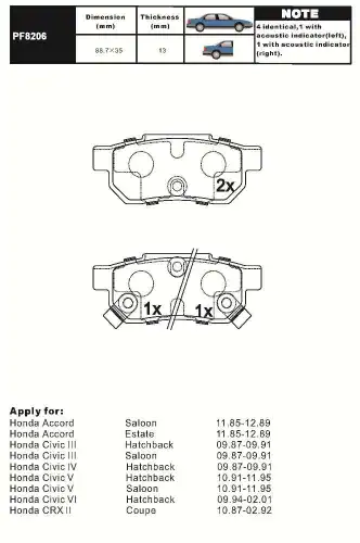 Тормозные колодки дисковые AIKO PF8206