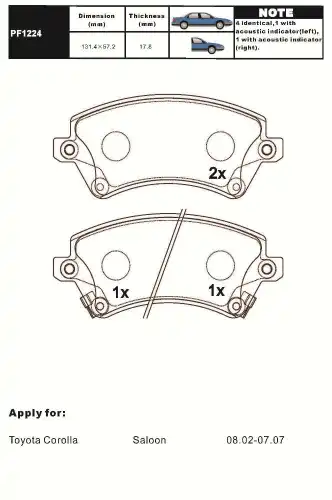 Тормозные колодки дисковые AIKO PF1224