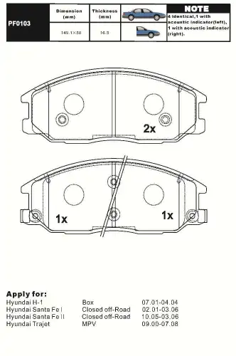 Тормозные колодки дисковые AIKO PF0103
