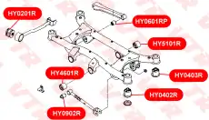 HY4601R САЙЛЕНТБЛОК ПОДУШКИ ДИФФЕРЕНЦИАЛА, ПЕРЕДНИЙ VTR