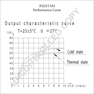 Генератор PRESTOLITE ELECTRI JFZ2517A3 24 В, 55 А