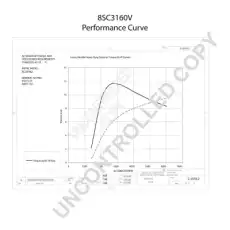 Генератор PRESTOLITE ELECTRI 8SC3160V
