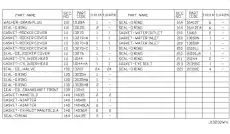 комплект прокладок д A1M42JP01A NISSAN