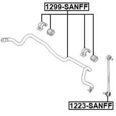 Тяга стабилизатора FEBEST 1223-SANFF