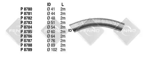 Гофра 76mm 2m 8787 FENNO
