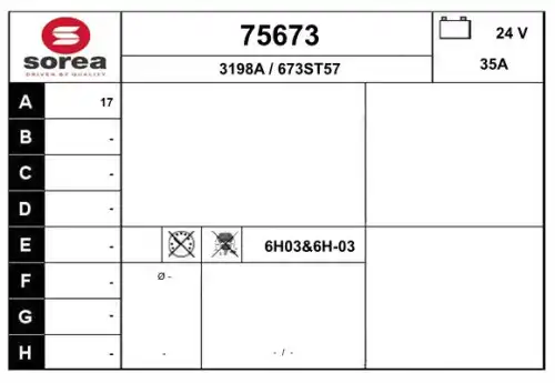 Генератор EAI 75673