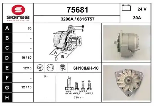 Генератор EAI 75681