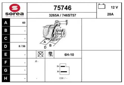 Генератор EAI 75746