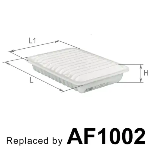 Фильтр воздушный ALPHA FILTER AF1783