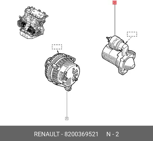 Стартер RENAULT 82 00 369 521