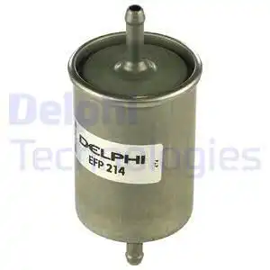 Тормозной диск DELPHI EFP214